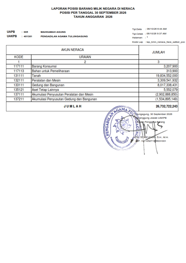 Laporan lap bmn nrc 09 26 001